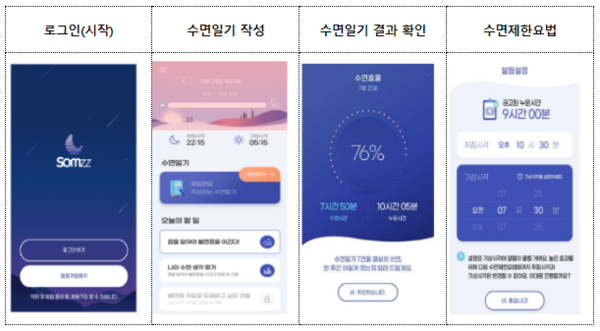 Aimmed’s Somzz: Korea’s First Certified DTx for Insomnia
