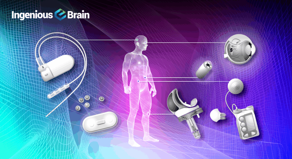 Landscape Analysis of Biomedical Devices
