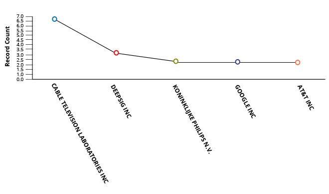 IP Activities - Ingenious e-Brain