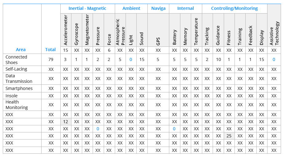 IP Monetization - evaluation of patent claims - Ingenious e-Brain