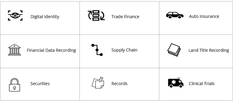 Key Application and Use Cases - Ingenious e-Brain