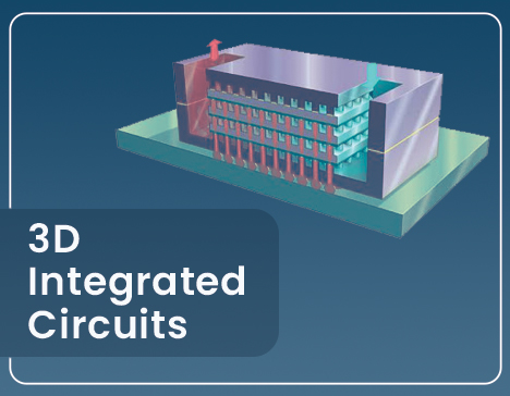 3D Integrated Circuits