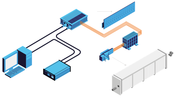 SMART TESTSOLUTIONS funded for extensive fuel cell testing