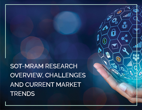 SOT-MRAM Research Overview Challenges and Current Market Trends
