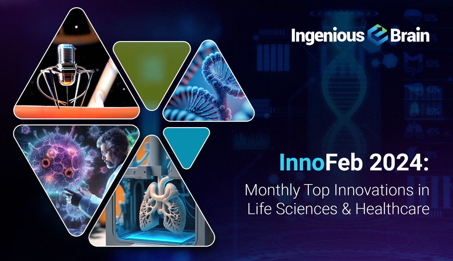 InnoFeb 2024: Monthly Top Innovations in Life Sciences & Healthcare