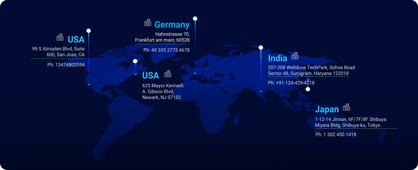 Our <span>global presence</span>