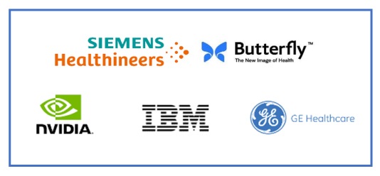 AI in Medical Imaging Market: Analysis, Trends, Forecast