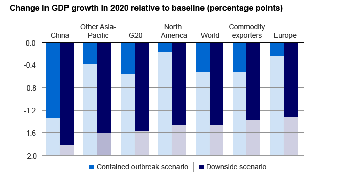 Center for Economy Policy Research