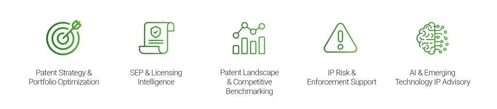 Ingenious E-Brain Values