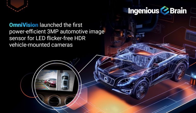 3MP SoC image sensor for LED flicker-free HDR automotive cameras