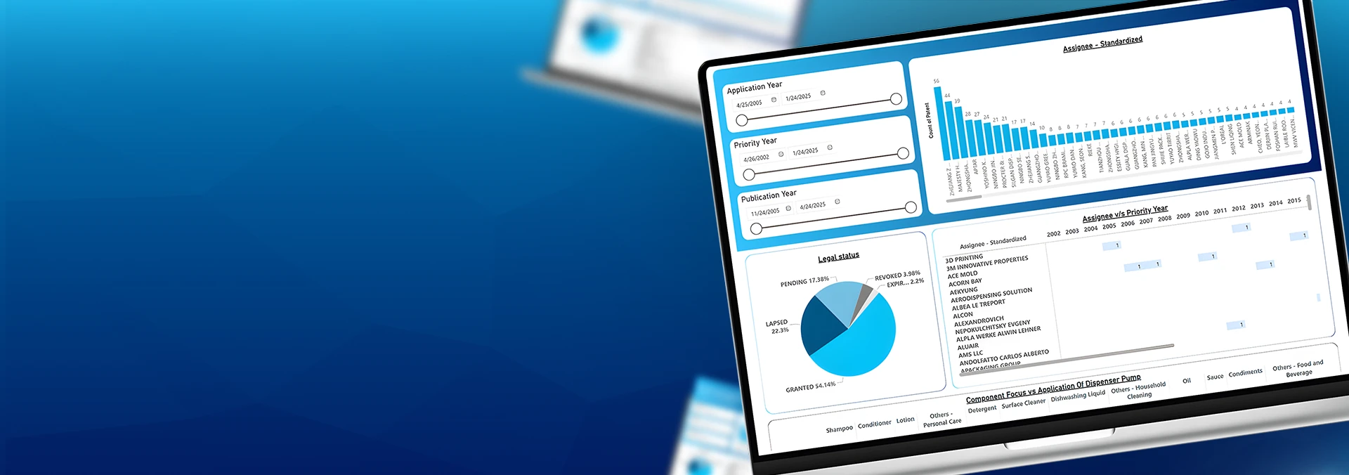 Dynamic Patent <br>Landscape Dashboard