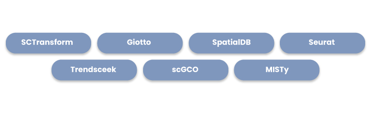 Databases for data interpretation