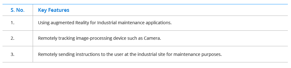 The key features of the product invention are