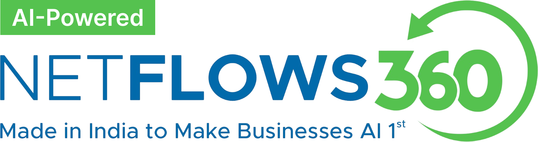 Netflows 360